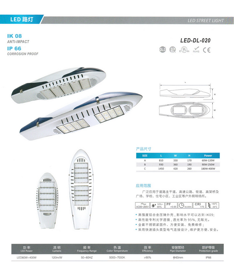 LED燈具